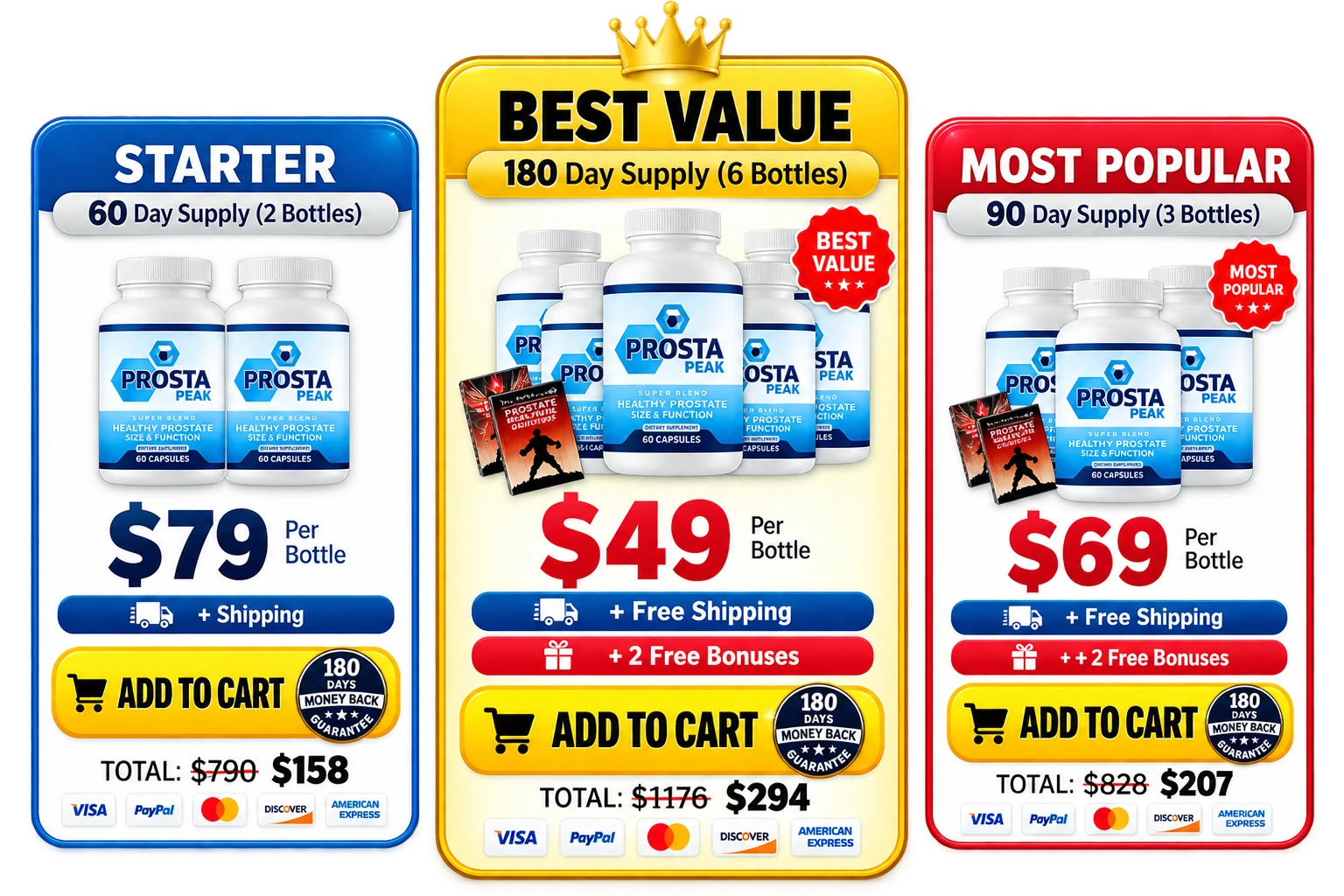 Prosta Peak pricing packages - 2, 3, and 6 bottle options with discounts